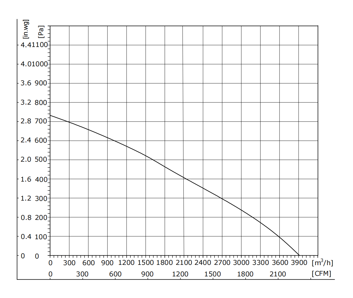 EB355-2AAY-20