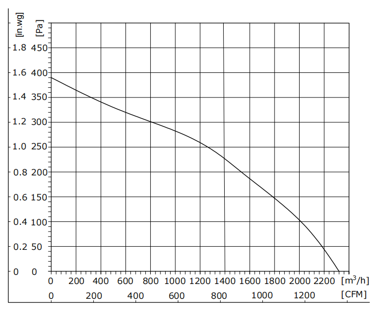 DB310-48PK-20