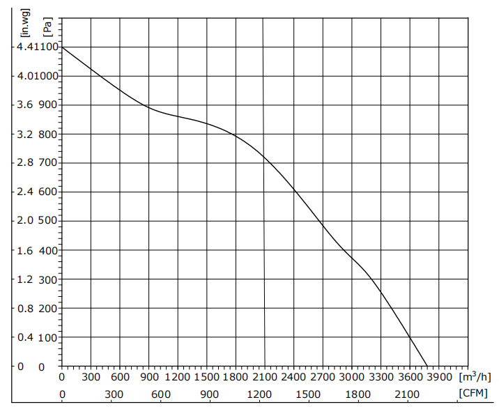 EB280-2AAB-67