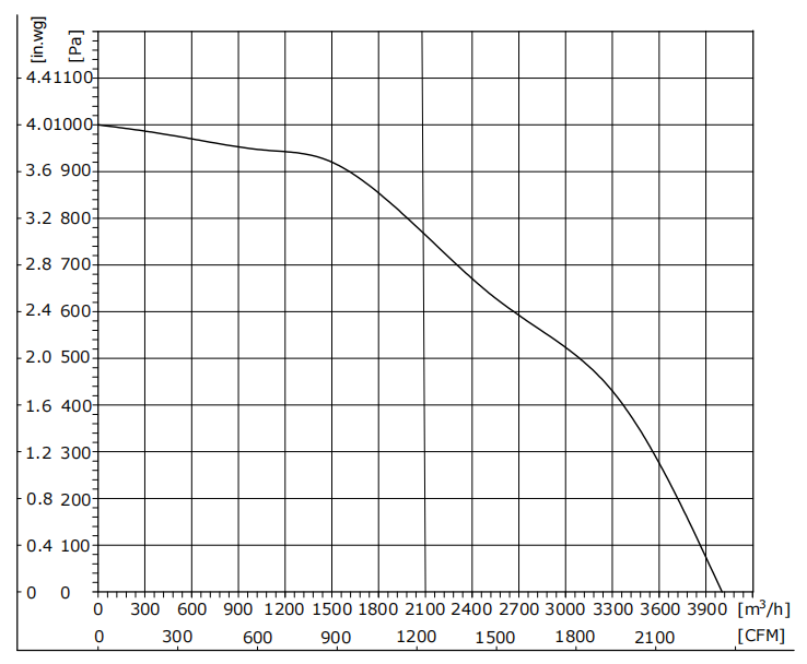 EB310-2APK-60
