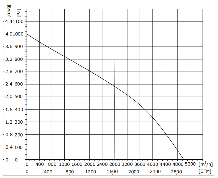 EB355-2APK-60