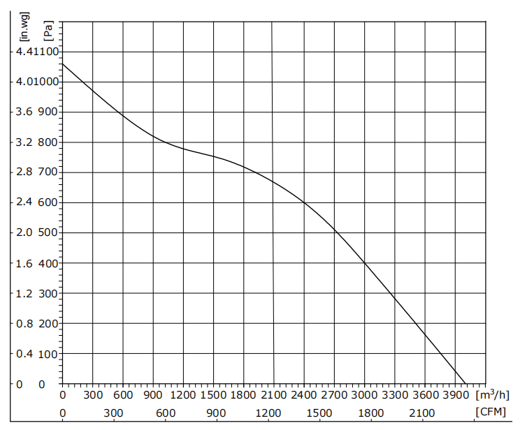 EB310-2AAB-67