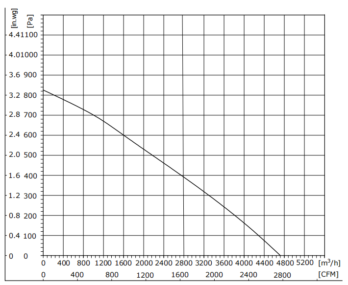 EB355-2APK-20
