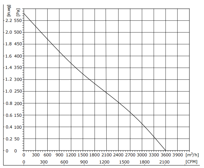 DB355-48PK-20