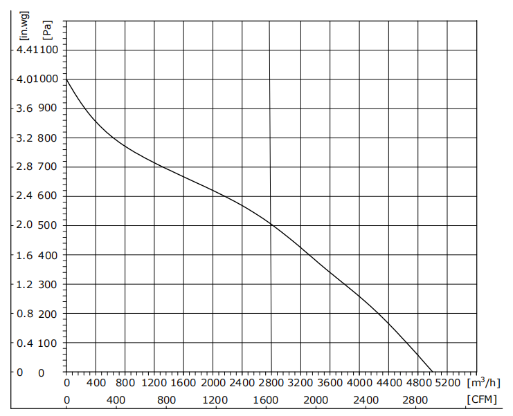 EB355-2AAB-67