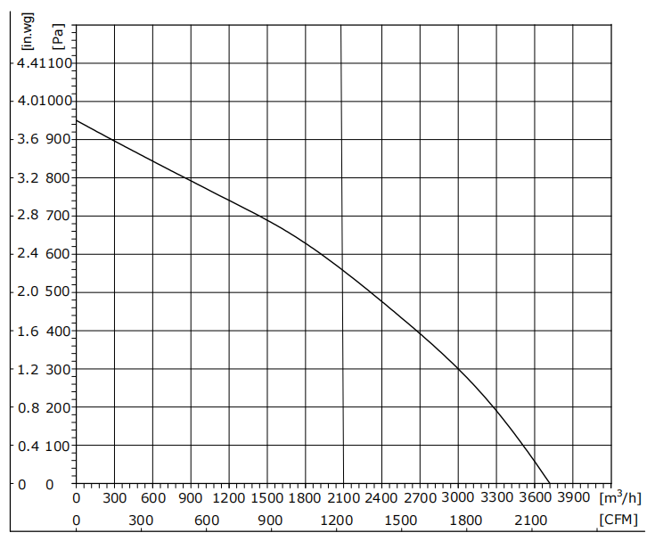EB310-2APK-20