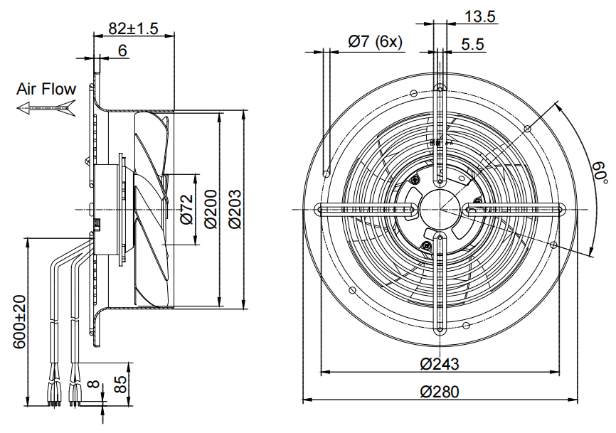 EC Fan for HVAC